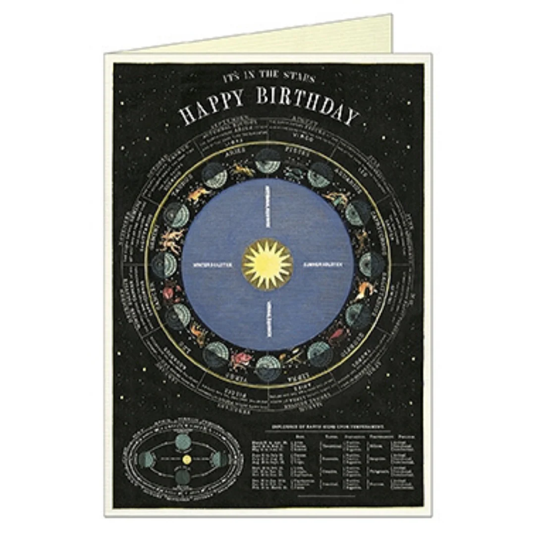 Cavallini & Co. Greeting Card - Happy Birthday Zodiac